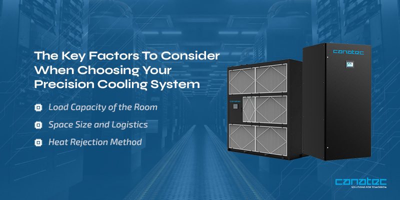 Choose The Right Precision Cooling System For Your Business-computer room air conditioning