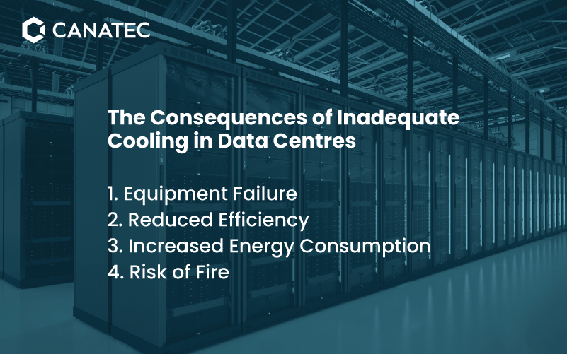 Infographic showing the consequences of inadequate cooling in data centres.