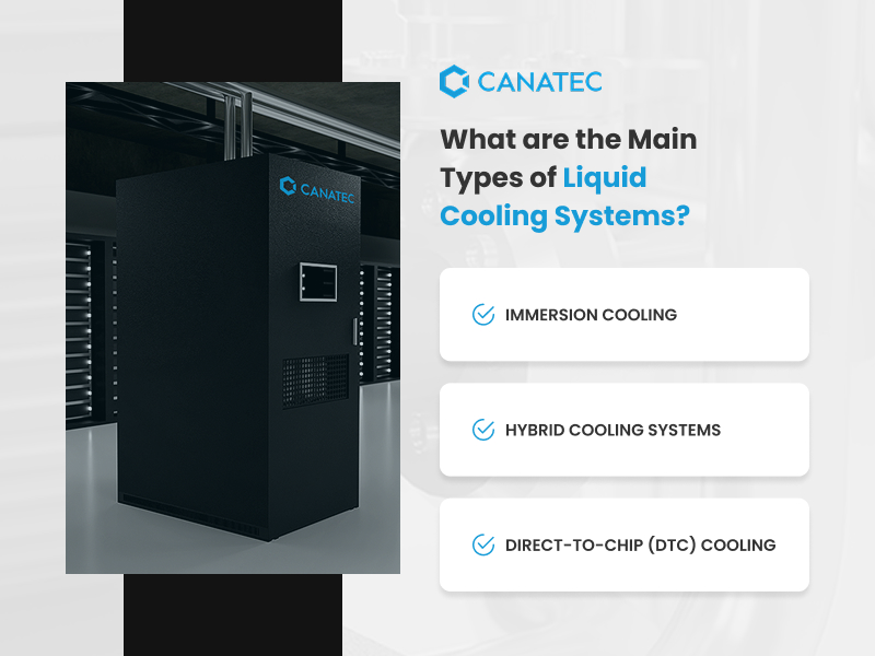 Infographic on types of liquid cooling systems.